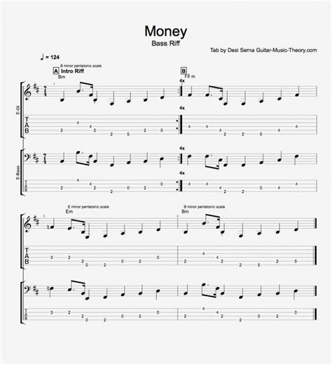 bass tabs money|the warning money bass tab.